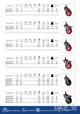 Колела за тежки товари (Heavy Duty) – Серия 2, снимка 6 - Други машини и части - 52290593