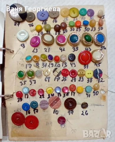 Копчета за шивашки услуги, снимка 3 - Шивашки услуги - 52616003