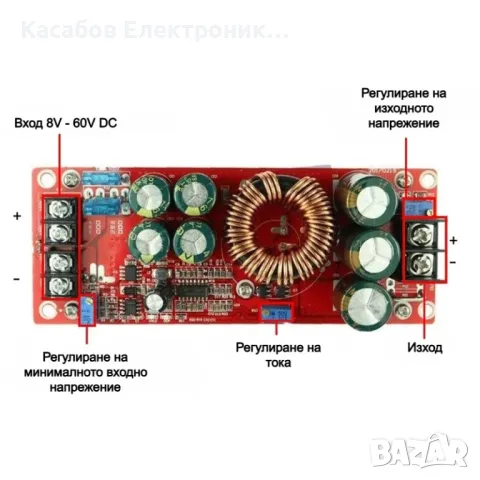 20A 1200W Повишаващ преобразувател 8-60V / 12-80V, снимка 2 - Друга електроника - 48949067