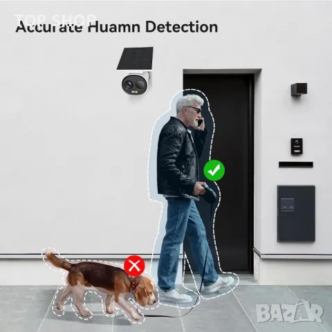 Камера за видеонаблюдение IMOU CELL 3C, снимка 3 - IP камери - 49058839