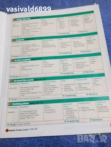 "SUPER MINDS", снимка 7 - Чуждоезиково обучение, речници - 51762007