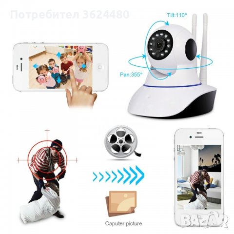 Безжична въртяща камера бебефон WiFi, снимка 4 - Бебефони - 40004821
