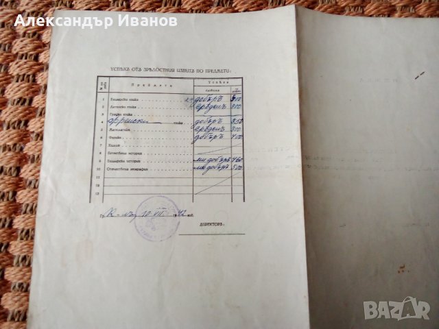 Стар документ Свидетелство за зрелост 1942 г., снимка 4 - Колекции - 43141451