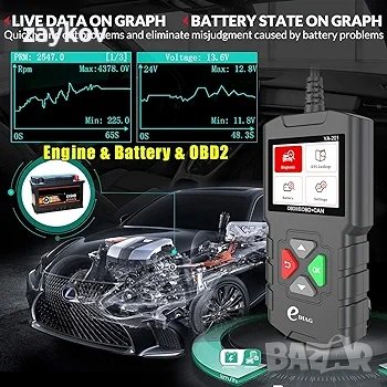 Четец на автомобилни кодове, Пълен инструмент за диагностика Obd2, снимка 5 - Аксесоари и консумативи - 43716318