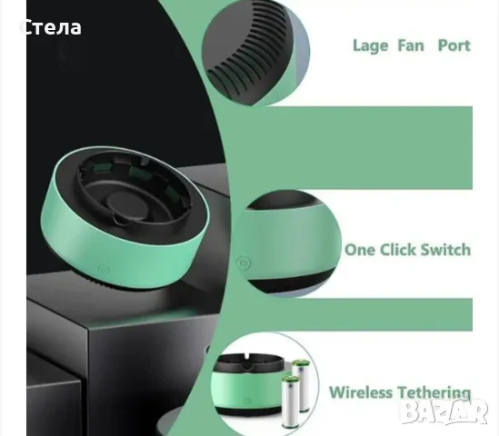 Бездимен електрически пепелниклник, снимка 4 - Други стоки за дома - 49227201