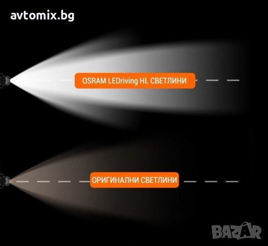 OSRAM LEDRIVING HL Крушки H7 12V/24V, снимка 7 - Аксесоари и консумативи - 38461368