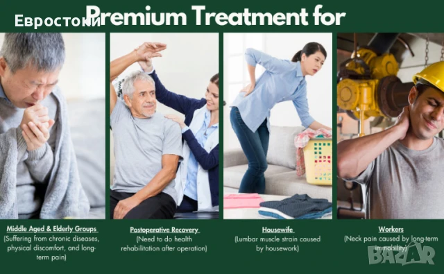 Универсален ръчен масажор MEGAWISE, дълбокотъканен перкусионен масажор за гръб, врат, талия, крака, снимка 8 - Масажори - 50730285