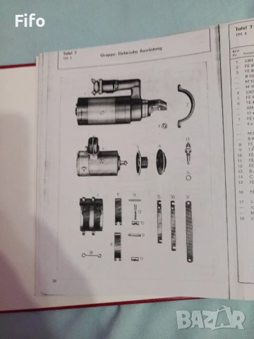Подгревни свещи, емблема и книги за ифа , снимка 14 - Камиони - 36249983