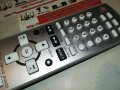 PANASONIC N2QAYB000257 AUDIO REMOTE CONTROL 0401231014, снимка 5