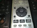 sony hdd/dvd recorder remote control-135лв за броика, снимка 16