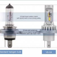 Качествени LED крушки V9-H1,H3,H4,H7,H8,H11,HB3,HB4- к-т/2бр/, снимка 12 - Аксесоари и консумативи - 32513224