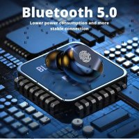 Безжични стерео слушалки F9 TWS Bluetooth,тъч контрол,хендсфри,блутут, снимка 3 - Слушалки, hands-free - 44036885