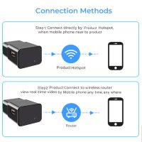 Шпионска WiFi камера в зарядно устройство, скрита камера, мини камера, снимка 4 - IP камери - 43765688