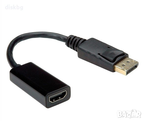 Нов преход от Display Port M към HDMI F с гъвкава връзка в Кабели и ...