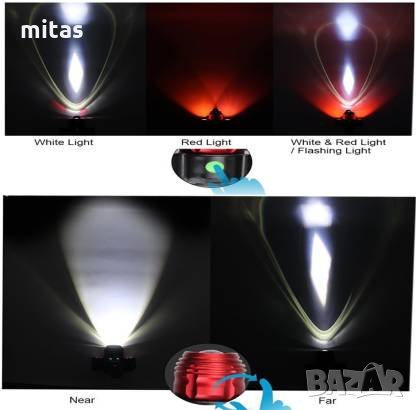Водоустойчив LED фар за велосипед с три светлини и ръчен фокус, снимка 7 - Аксесоари за велосипеди - 27236841