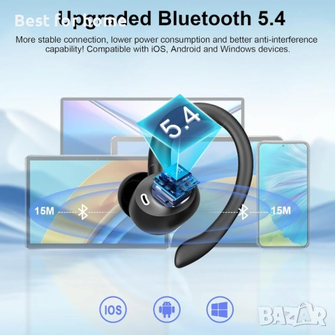 C23 Безжични Bluetooth слушалки с LED дисплей – IPX7 Водоустойчиви, Шумопотискане и USB-C, снимка 6 - Bluetooth слушалки - 53167306