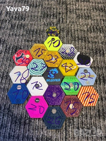 Лабкоини, снимка 3 - Колекции - 51263632