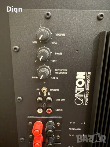 Canton AS-50 12” Subwoofer , снимка 12 - Тонколони - 51397335
