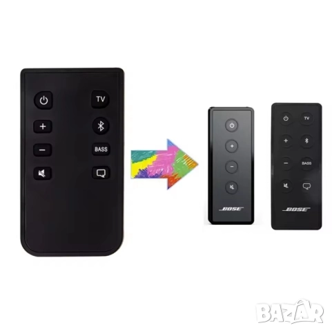 Дистанционно за BOSE Sound System, снимка 5 - Аудиосистеми - 51449566