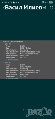 16ГБ РАМ памет за лаптоп М471A1G44ABO-CWE 2 x 8 GB - DDR4 - 3200 MHz
