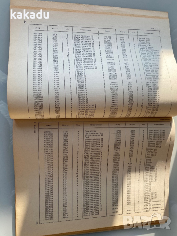 Стар каталог детайлей ВАЗ 2121, (Лада Нива) , снимка 5 - Специализирана литература - 44910236