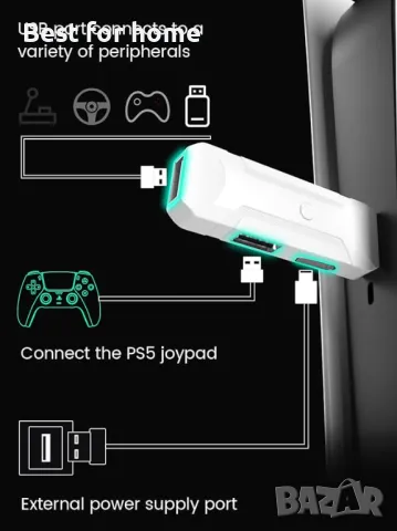  Besavior Адаптер за PS5 - поддържа различни периферни устройства , снимка 2 - Аксесоари - 50127924
