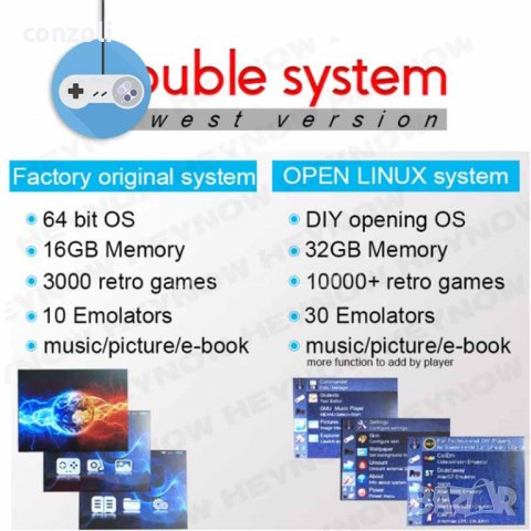 Джобна игра ANBERNIC RG300 с Linux операционна система 3.0-инчов IPS екран, снимка 3 - Други игри и конзоли - 28536587