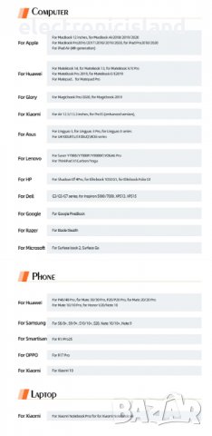 Луксозен Адаптер конвертор USB Type-C към DP порт 1.4 8K, снимка 5 - Кабели и адаптери - 35537782