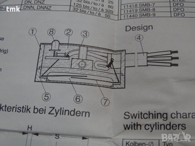 Индуктивни датчици Festo SIE-M5S, SIE-M8S, SMEO-1, снимка 16 - Резервни части за машини - 32844655