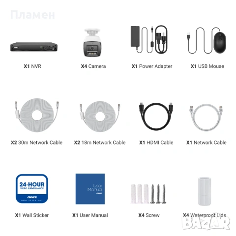 Професионална система за видеонаблюдение ANNKE – 12MP (4 камери + NVR), снимка 5 - Комплекти за видеонаблюдение - 53089693