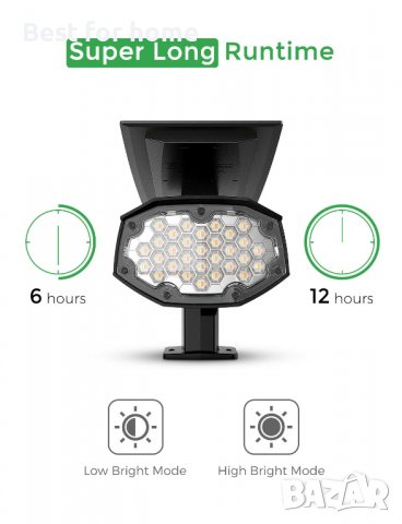 Мощни соларни лампи - комплект от 2 бр LITOM 30 LED, снимка 7 - Соларни лампи - 38413073