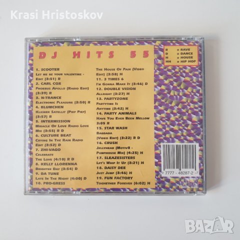 DJ Hits Vol. 55 cd, снимка 3 - CD дискове - 43518042