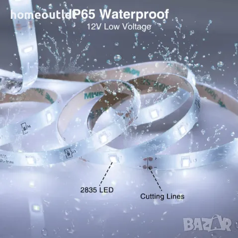 ПРОМОЦИЯ Водоустойчива LED лента, комплект от 3бр. х 5м., снимка 2 - Лед осветление - 47579683