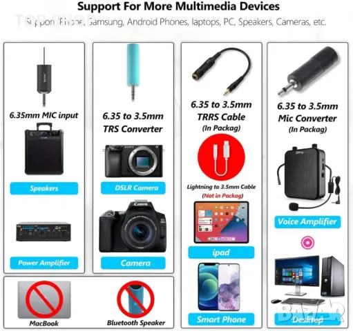 Bietrun UHF безжична микрофонна система 3 в 1, снимка 7 - Микрофони - 48788706