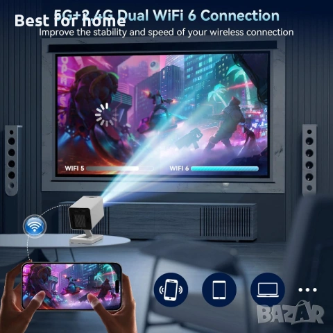 Мини проектор поддържа 4K 1080P, мини проектор с WiFi 6 и Bluetooth 5.4, снимка 6 - Плейъри, домашно кино, прожектори - 53536831