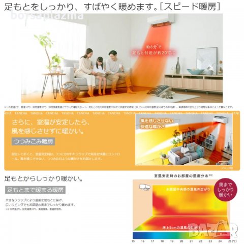 Японски Инверторен климатик HITACHI RASXJ40NW RAS-XJ40N2 W модел 2023, снимка 3 - Климатици - 39523423