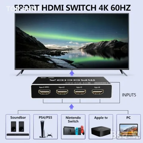 5 входа - 1 изход HDMI ARC превключвател, 4K@60Hz eARC автоматичен HDMI 2.0 сплитер с дистанционно, снимка 6 - Друга електроника - 49417952