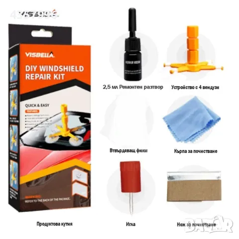 Комплект за лепене на автомобилни стъкла Visbella, снимка 2 - Аксесоари и консумативи - 48837811