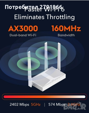 Cudy WR3000E AX3000 гигабитов двубандов Wi-Fi 6 Mesh рутер, MU-MIMO, OFDMA, WireGuard, OpenVPN, WPA3, снимка 5 - Рутери - 52297947