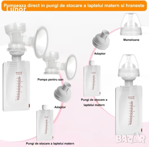 Електрическа помпа за кърма BYONDSELF®, снимка 2 - Помпи за кърма - 51140218