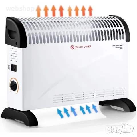 Конвекторна печка TERMOMAX 2000W с три степени за отопление , снимка 2 - Отоплителни печки - 47349200