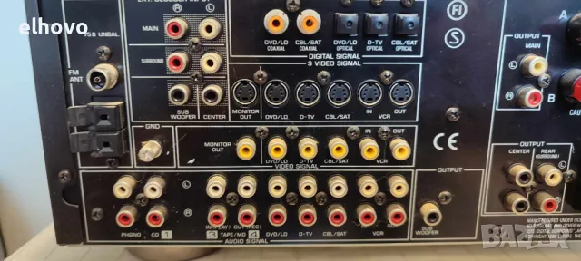Ресивър Yamaha RX-V596RDS, снимка 4 - Ресийвъри, усилватели, смесителни пултове - 47352599