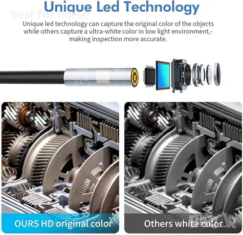 Преносим промишлен ендоскоп BAIYITONGDA с екран, снимка 7 - Други инструменти - 49586074