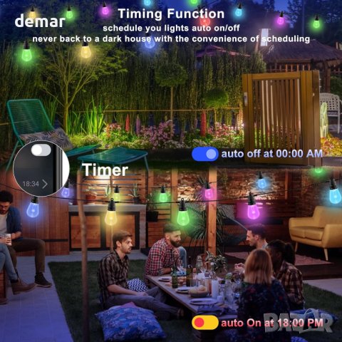 Външни стрингови лампи Voneta, 15 м RGB, водоустойчиви с приложение, снимка 4 - Външни лампи - 43186046