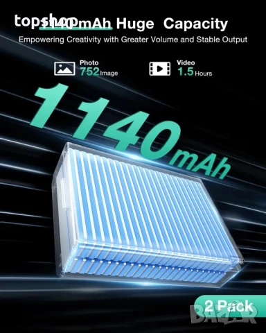 llano 2 броя батерии LP-E10 и 18 W бързо зарядно устройство Canon EOS, снимка 6 - Батерии, зарядни - 50525766