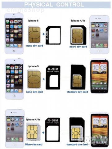 Комплект SIM card адаптори + подарък игла за изваждане на карта., снимка 4 - Резервни части за телефони - 28690510