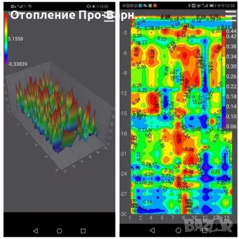 3D ПРОФЕСИОНАЛНО ИЗМЕРВАНЕ ЗА ВОДА С ЕЛЕКТРОРЕЗИСТИВЕН ТОМОГРАФ, снимка 8 - Други услуги - 51746462