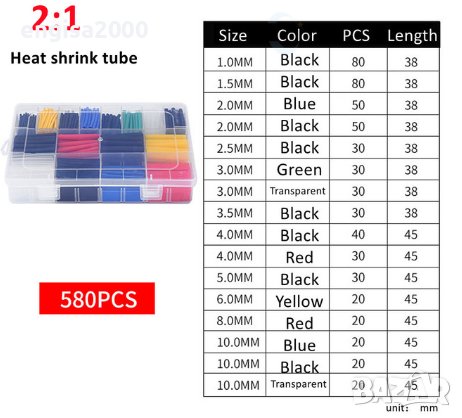 ПРОМО! Термосвиваем шлаух 580 парчета в КУТИЯ, термошлаух, снимка 1 - Друга електроника - 36466131