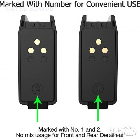 Батерия e-bike, снимка 2 - Части за велосипеди - 38833815