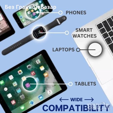 Нов 61W USB-C Зарядно за MacBook Air и MacBook Pro Бързо зареждане, снимка 4 - Друга електроника - 43112517